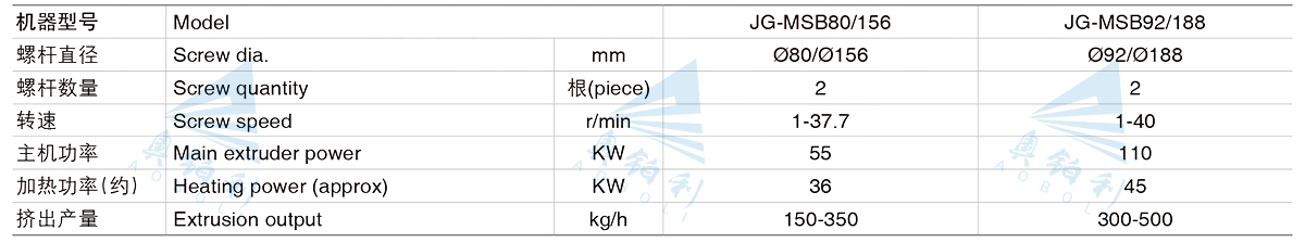 参数1.jpg