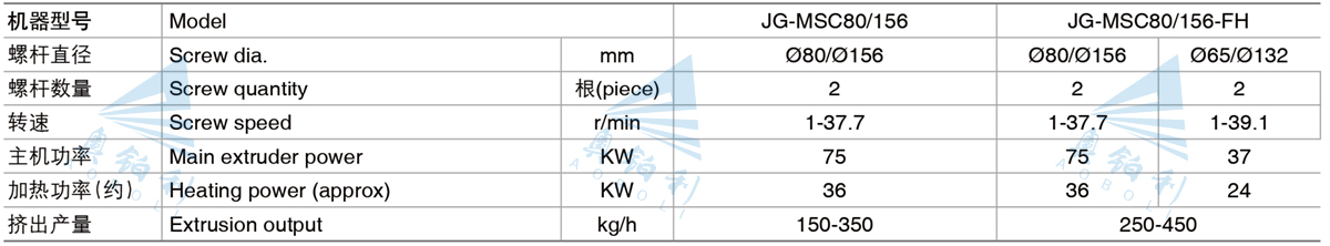 参数1.jpg