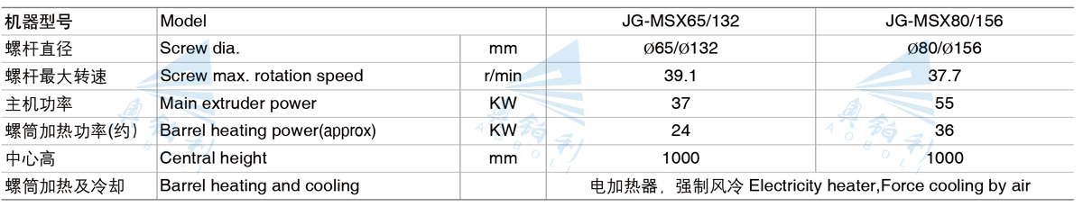 参数1.jpg